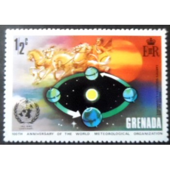 Selo postal de Granada de 1973 Helios and Earth orbiting the Sun