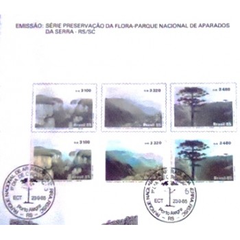 Detalhe do Edital de Lançamento nº 29 de 1985 Parque Aparados da Serra
